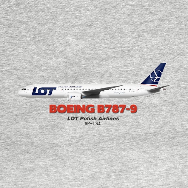 Boeing B787-9 - LOT Polish Airlines by TheArtofFlying